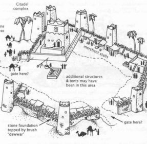 The Lost City of Iram – Myth or Reality