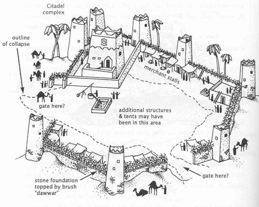 The Lost City of Iram – Myth or Reality